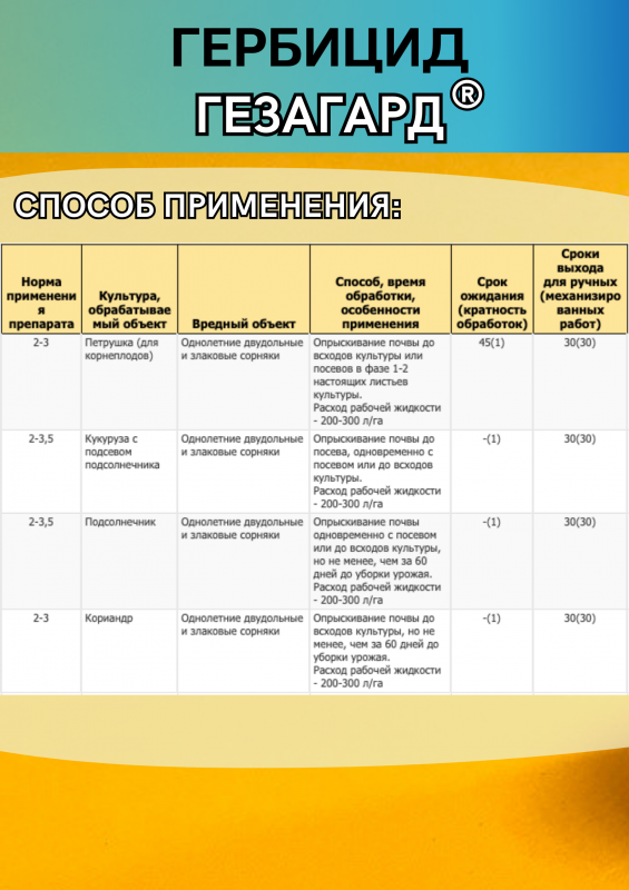 Гезагард, КС гербицид