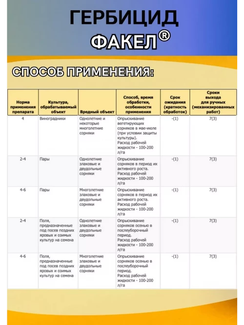 Факел 10 л гербицид от сорняков