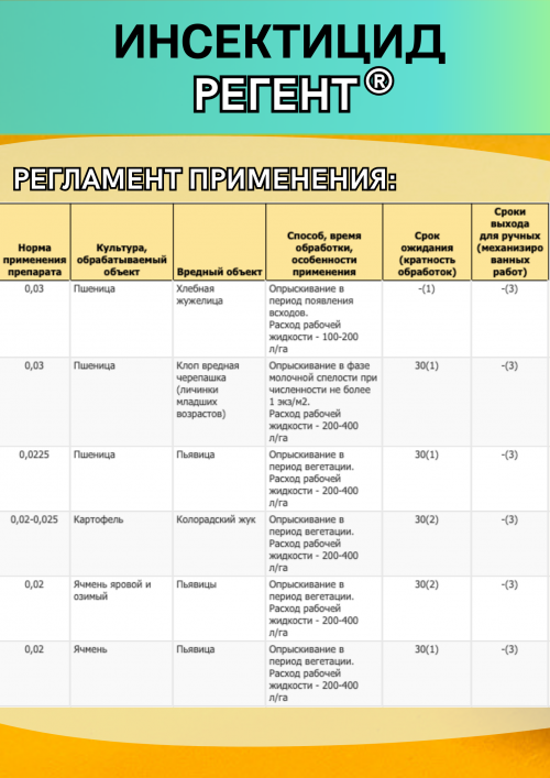Регент, ВДГ 3 по 10 г защита от насекомых