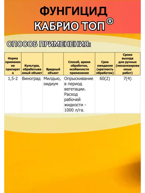 Кабрио топ 1 кг фунгицид для винограда