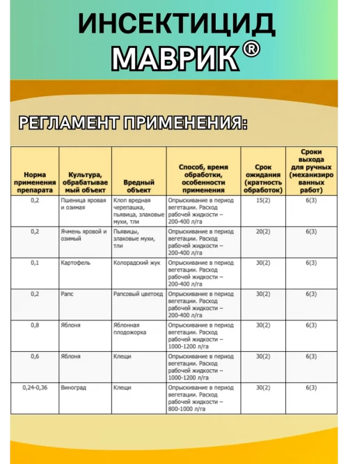 Маврик 1 литр инсектицид