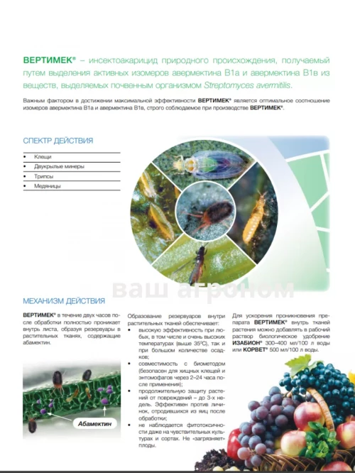 Вертимек, КЭ инсектоакарицид